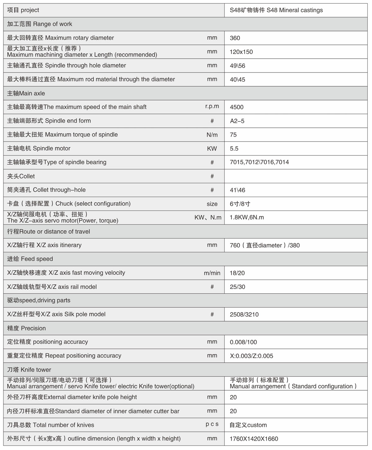 S48矿物质3.jpg