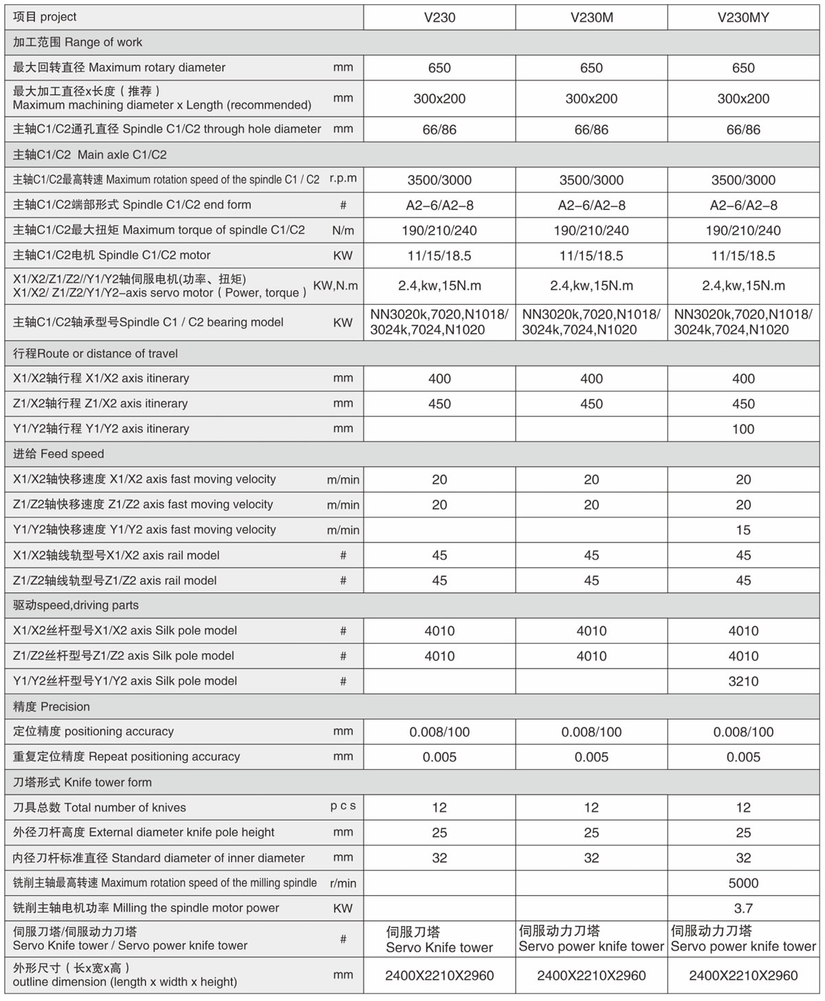 V230数控机床3.jpg