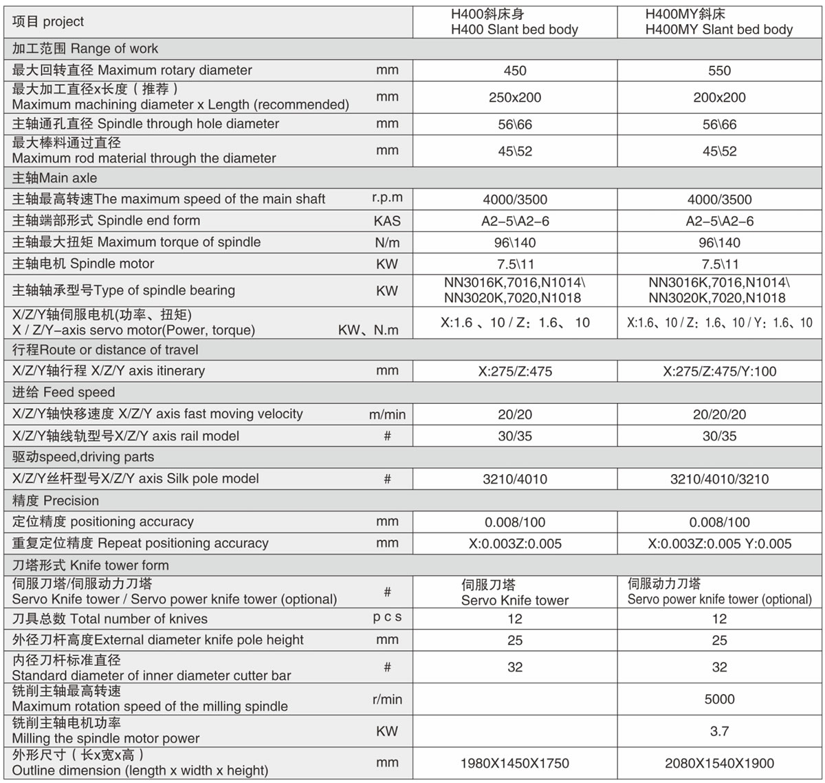 H400型数控车床5.jpg